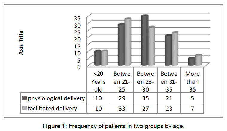 tinnitus-frequency-patients