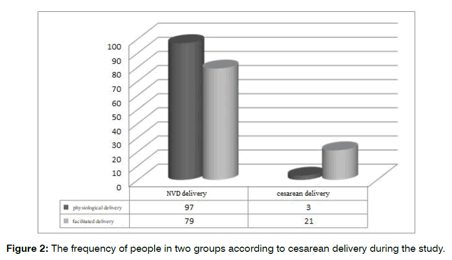 tinnitus-frequency-people