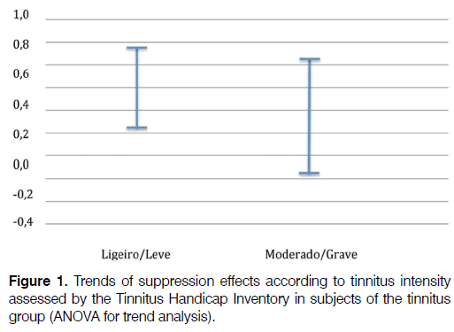 Tinnitus-Prevalence-tinnitus