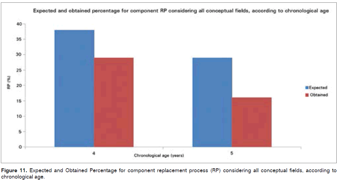 tinnitus-component-replacement